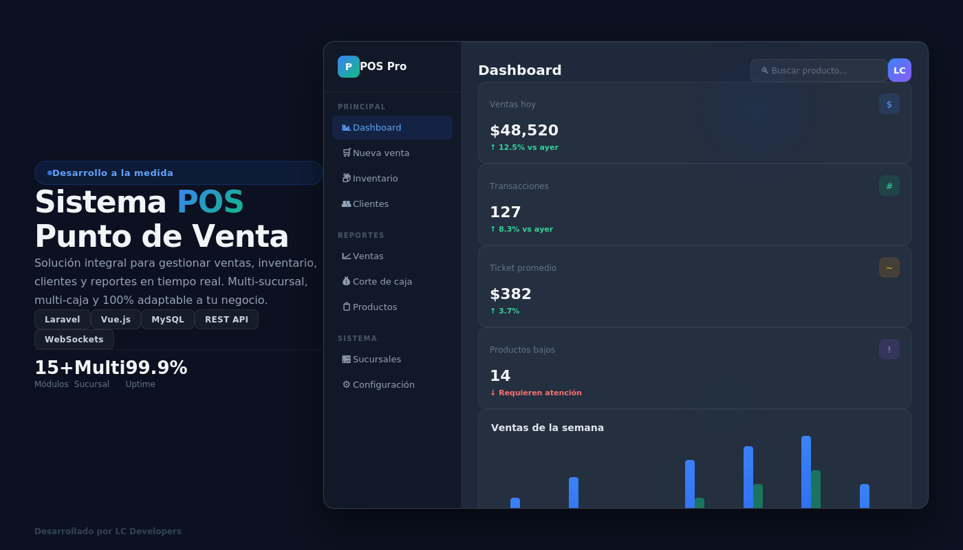 Sistema POS — Punto de Venta Integral