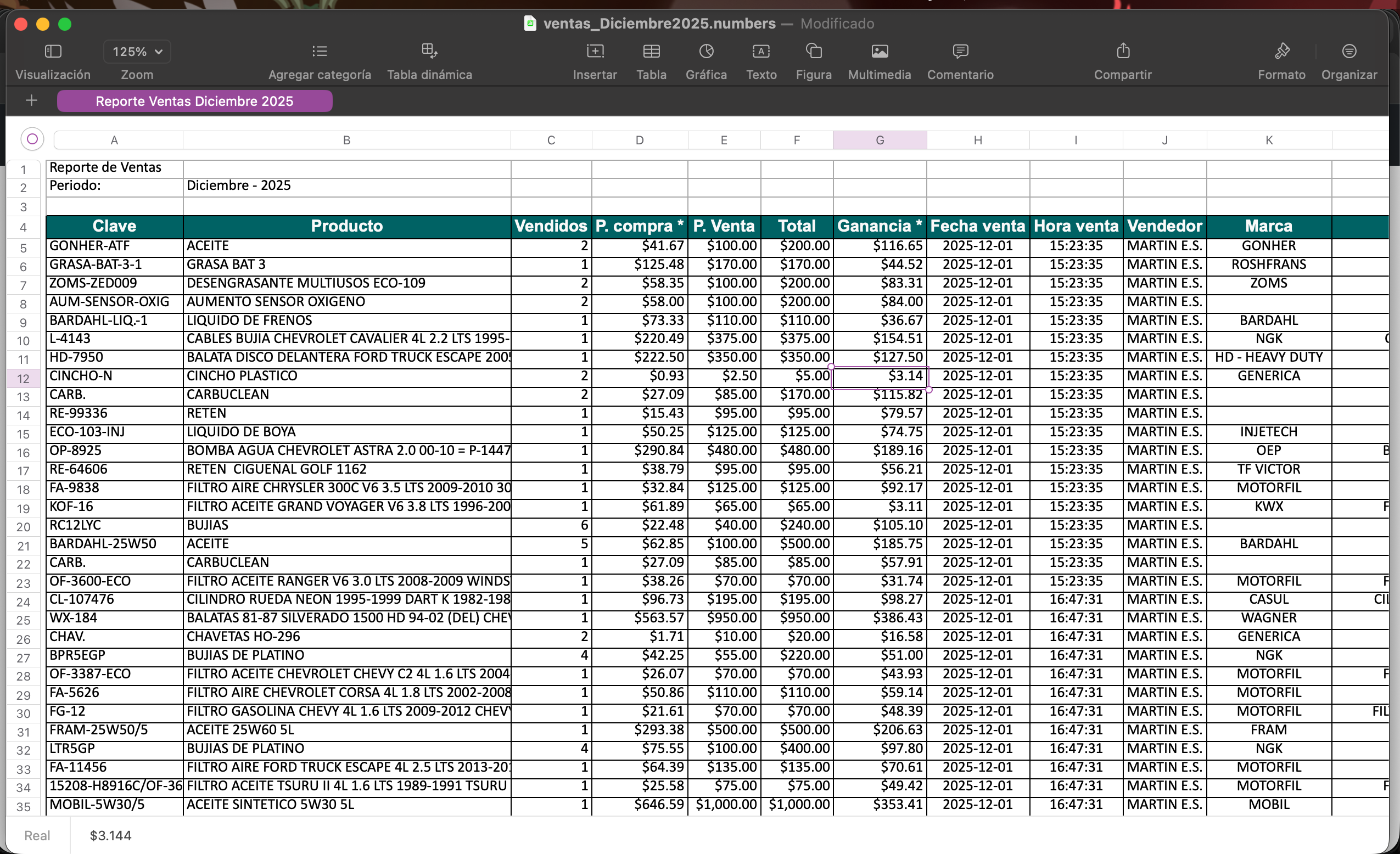 ERP Integral para Refaccionarias con IA y Punto de Venta