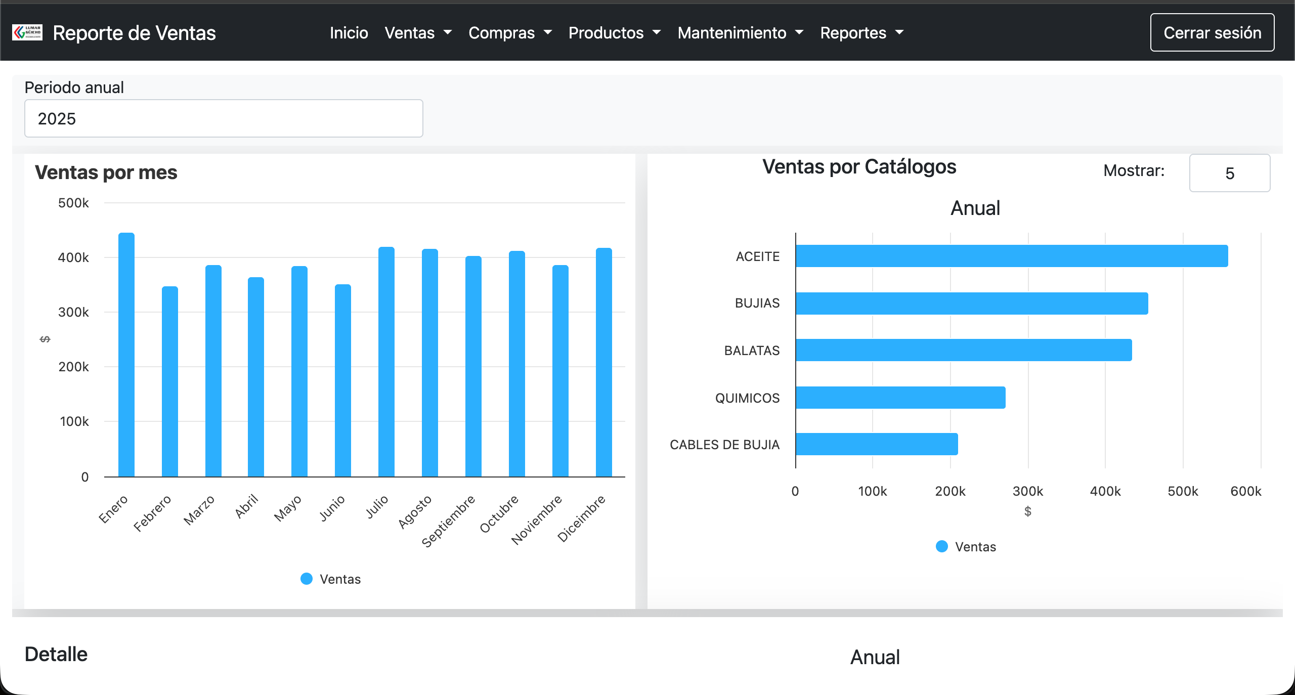ERP Integral para Refaccionarias con IA y Punto de Venta